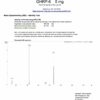 GHRP-6
