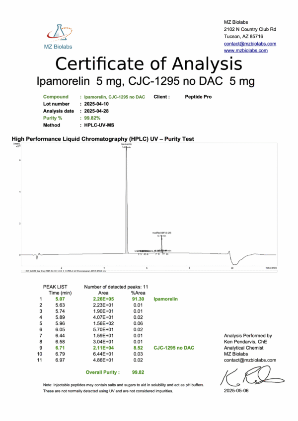 CJC-1295 No DAC / Ipamorelin 5MG Blend