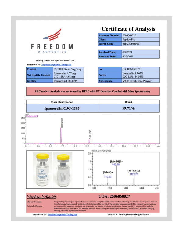 CJC-1295 No DAC / Ipamorelin 5MG Blend